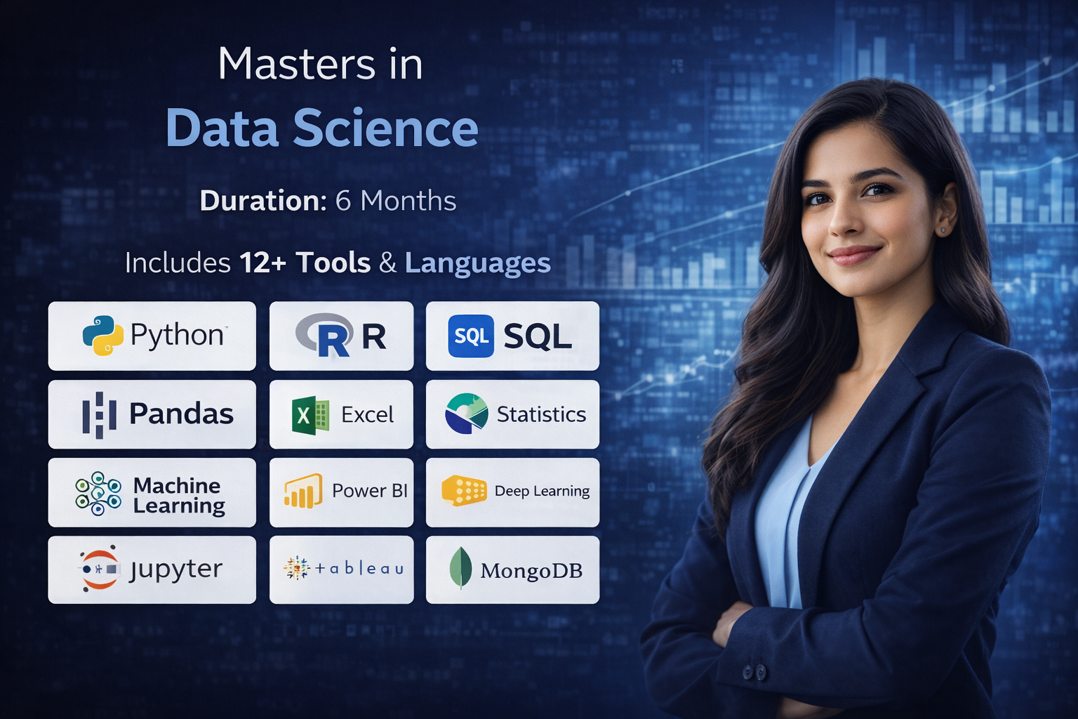 Master's In Data
Science