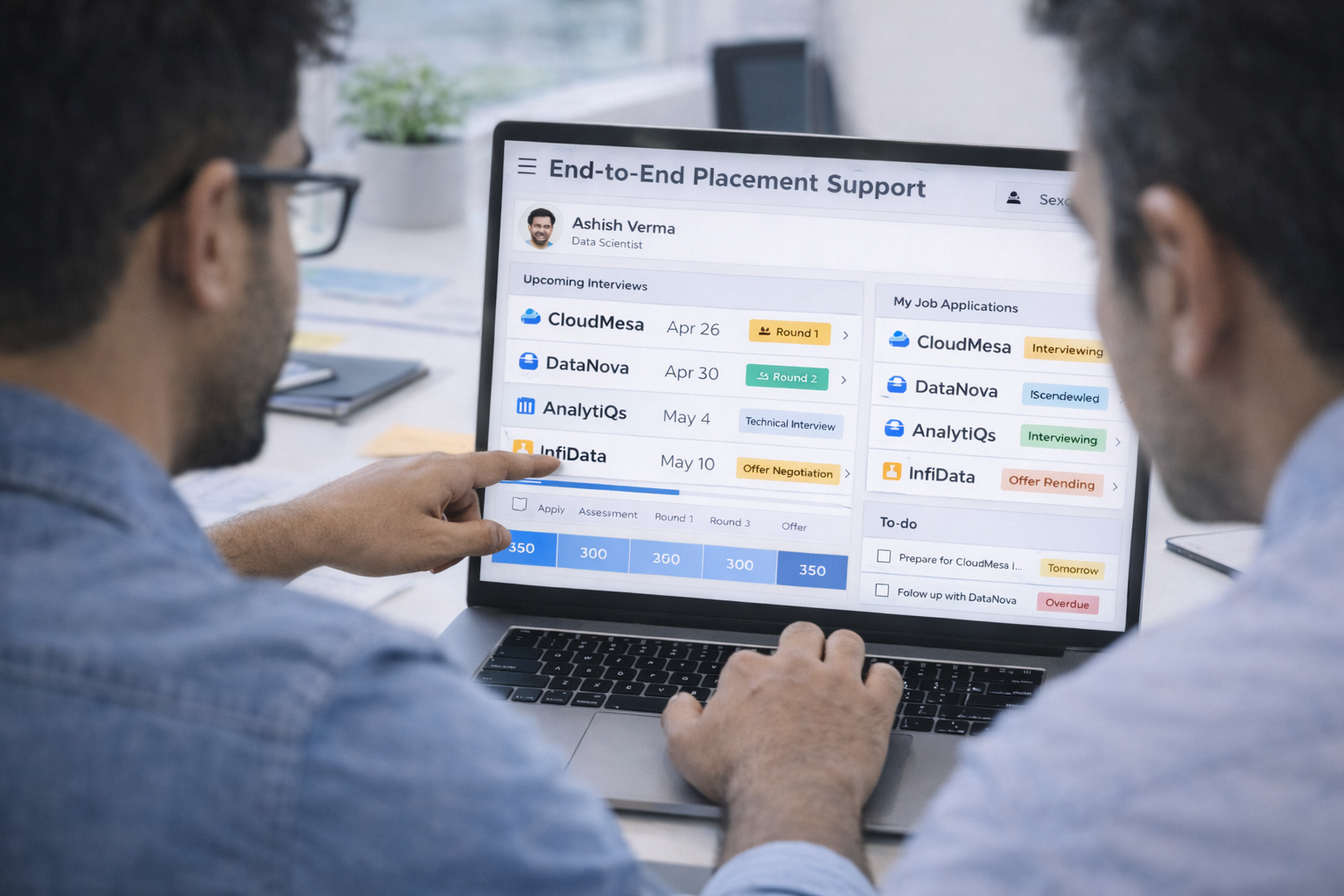 End-to-End Placement Support